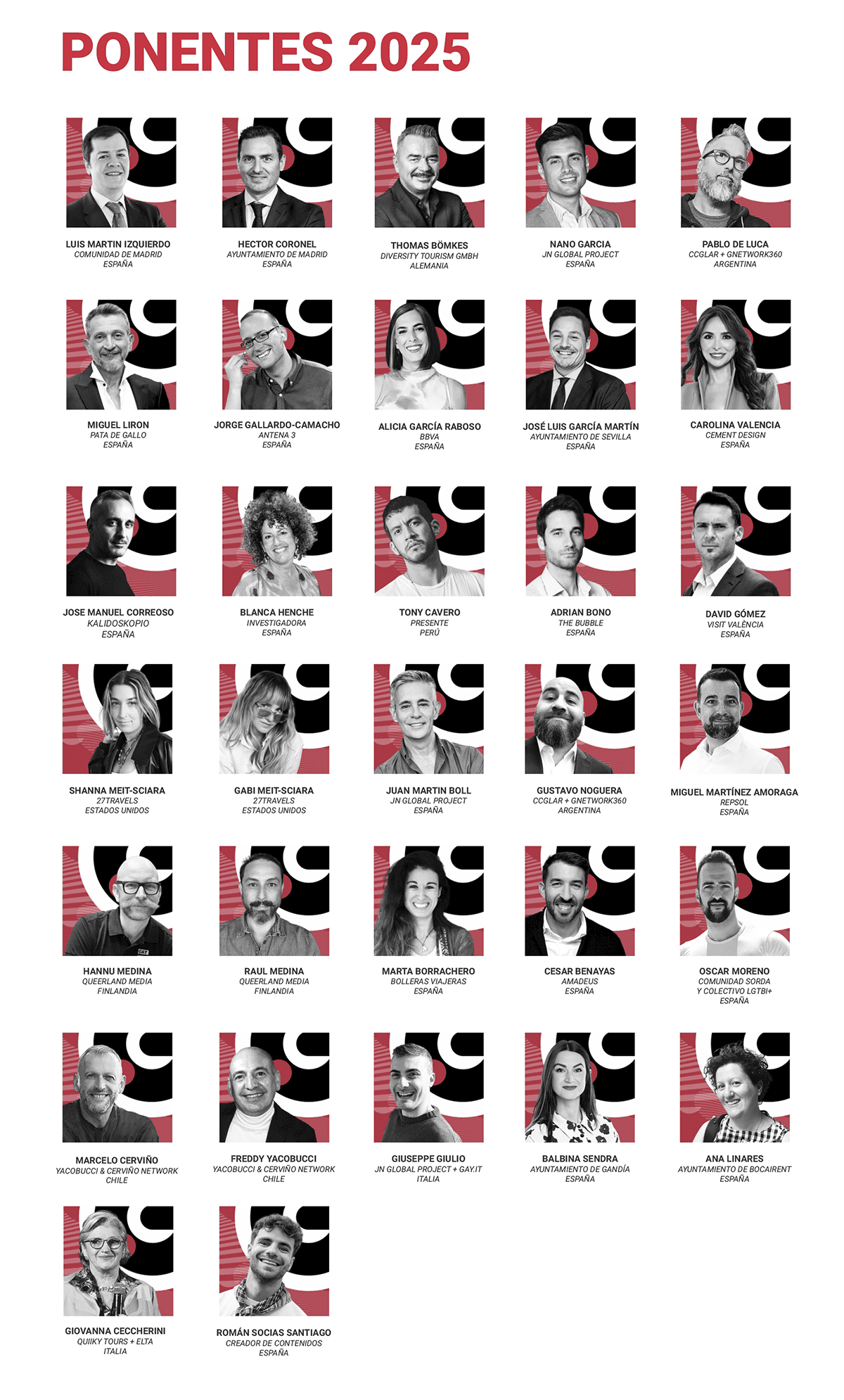 Gnetwork360 Madrid 2025