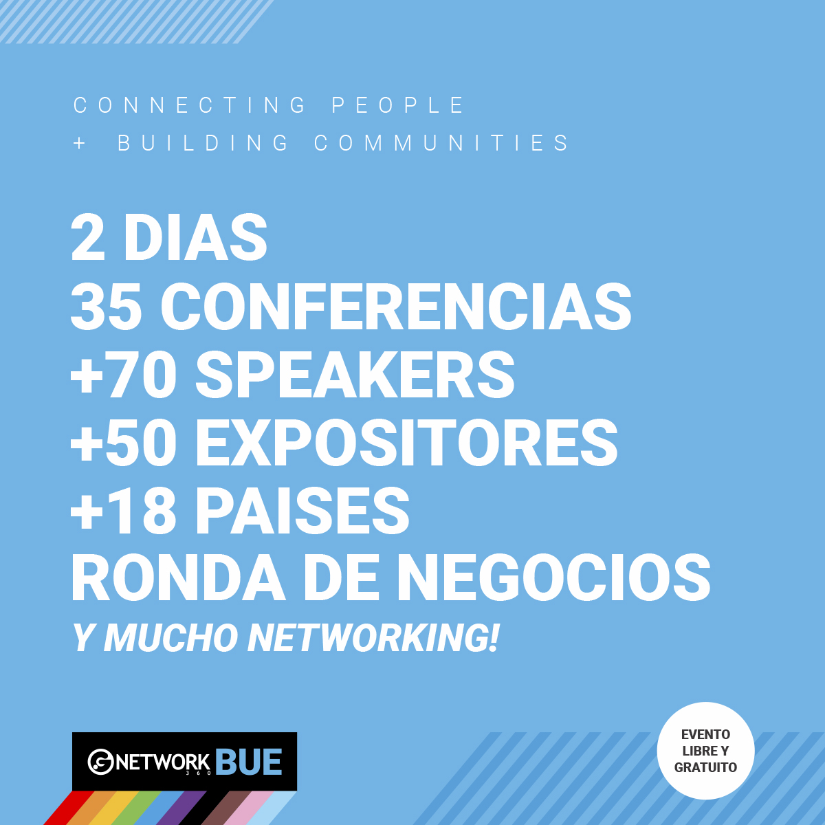 Gnetwork360 
