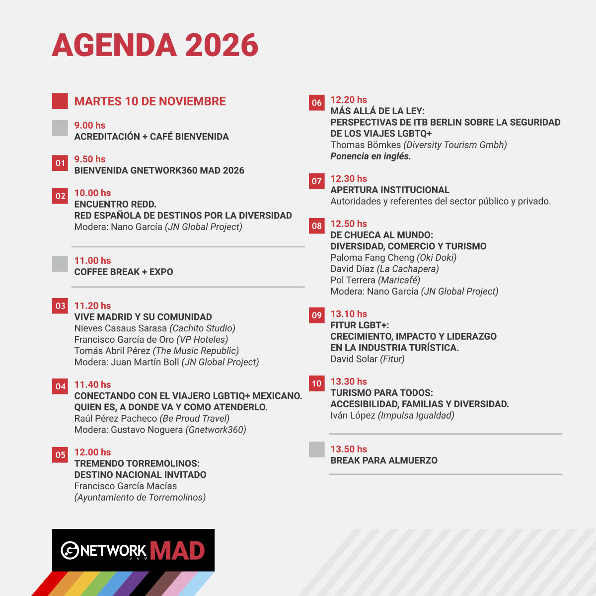 Gnetwork360 Madrid 2026